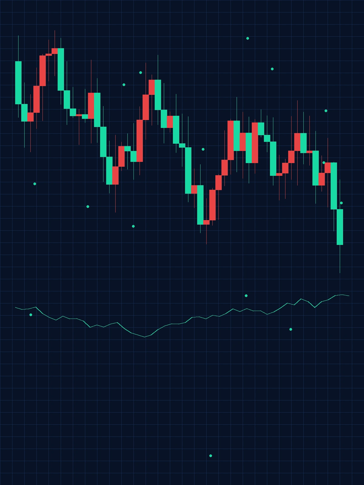 今日看料移动交易终端界面 - 今日吃瓜